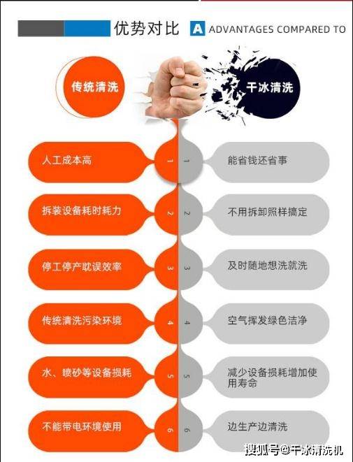 从哪些方面可以比较仔细分析自己的优缺点？