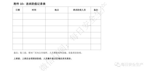 复工防疫方案模板(复工疫情防控方案)