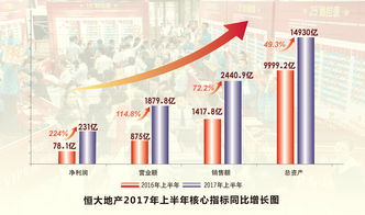 铜牛信息上半年净利润大幅下降，业务新增规模不及预期