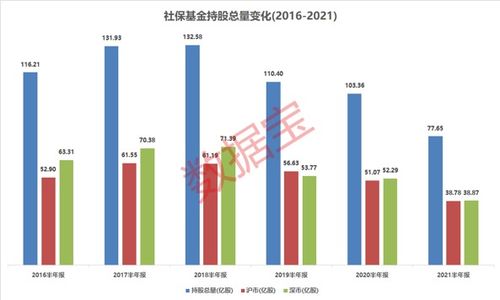 华工科技加码产业基金布局涨幅133%