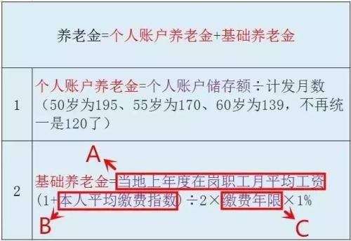 公司一年交多少税钱