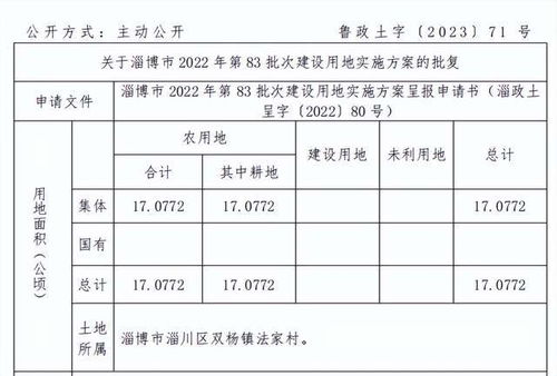 收到国家给予的土地补偿款账务处理 收到政府收回土地补偿款涉及所得税