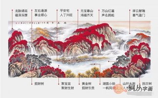 青绿山水画家刘燕姣八尺聚宝盆山水画 家居宝地 来源 易从网