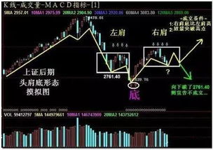 佘女士怎样才能通过股票改变命运