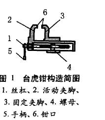 文玩虎钳毕业论文设计