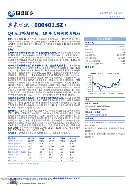 达美盛公司的股票代码是多少啊？