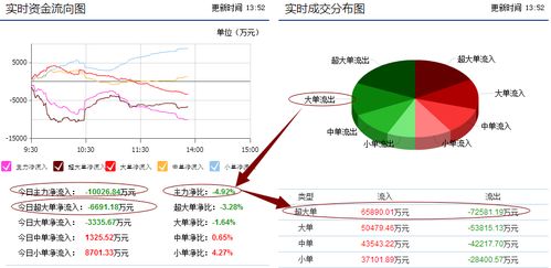 主营业务是黄金的002打头的股票