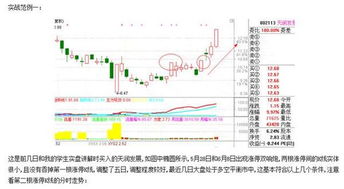 如何在股市中找到一套行之有效的盈利模式，可以在2000多只股票中精准的找到自己想找的股票。。。。