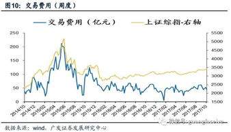 股价涨幅10%为涨跌停，为什么有的股票涨到10.3%，还没有涨停呀？