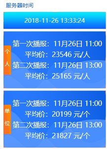 天津牌照竞价2022年1月 第一次播报和第二次 价格是多少 最好有截图 谢谢