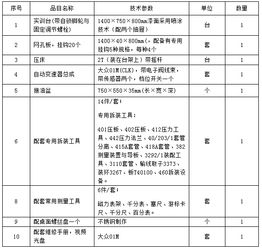 南京邮电大学2020年综合评价录取招生简章发布 内含报名常见问题