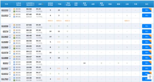 全国超500家A级景区免门票 重庆旁边就有 假期不愁没有地方去了