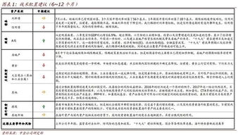 伪造股票债券罪立案条件是什么?