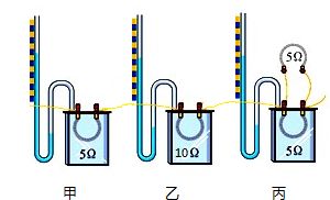 2014 乐山 如图所示,甲 乙 丙三个密闭容器中密封着等量的空气,U型管中液面高度的变化反映密闭空气 