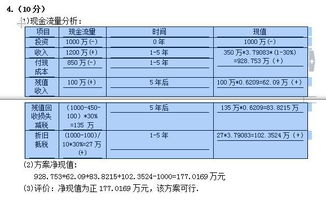 某公司拟购置一台新设备，价值20万元，使用期5年，期满无残值。该设备每年的现金净流量8万元，期望投资报酬率2