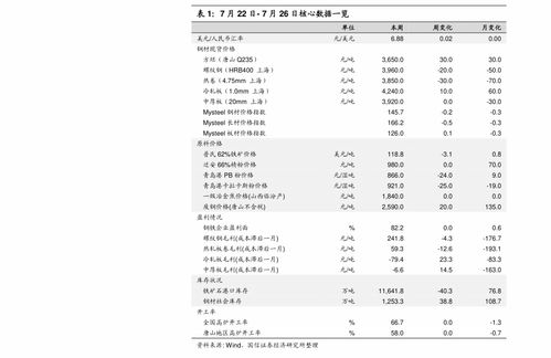 灯具产品如何定价(灯具定价规则表图片及价格)