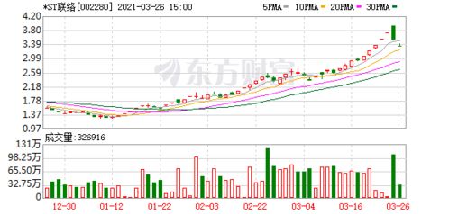 我在东莞市区在哪可以买股票，怎样买？本人资金有限可以买什么股？