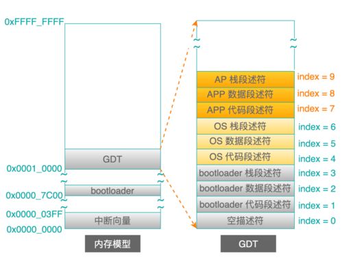 如何使用万方查重系统：步骤详解