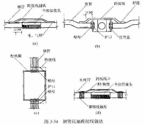 配电线路暗敷管路施工做法有哪些 ,电气施工人员必备的知识