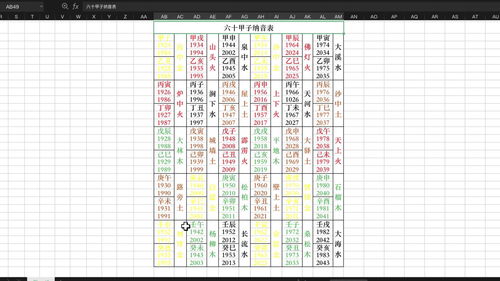 纳音论命和八字算命哪个准(纳音五行和八字五行哪个重要)