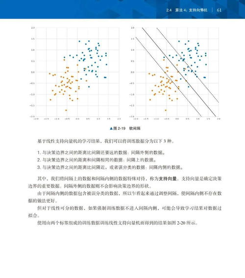 新书上市 日系图解系列新成员,看看图就能学会的机器学习算法书来了