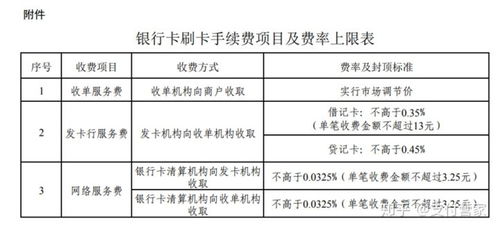 买pos机属于会计买吗,pos机刷卡手续费属于账务费用吗?