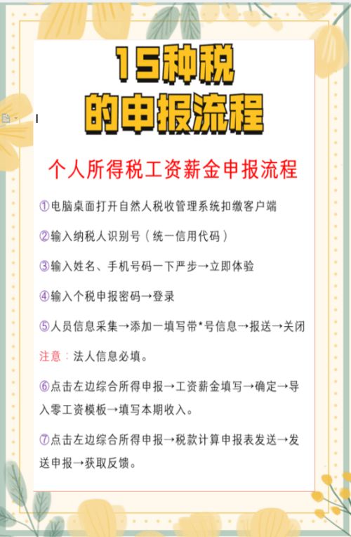 新办个体户网上税务登记流程(个体户税务登记网上办理流程)