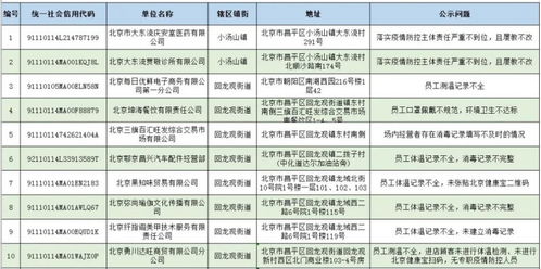 居家食品储备方案范文（三个月储备食物清单？）