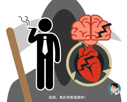 如何查看自己戒烟程度 若出现3种不适,暗示你快成功了