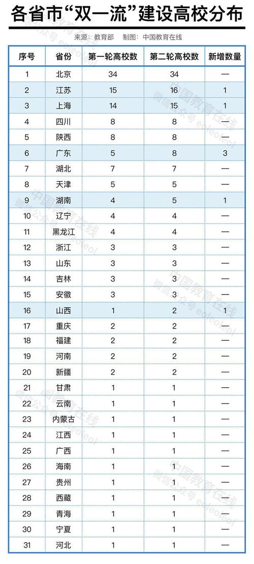 双子女喜欢你20个表现,双子女喜欢你20个表现是什么？