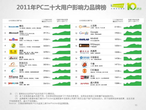 2024的澳门开奖结果查询-互联网技术驱动的公平性与透明性的深度解析”