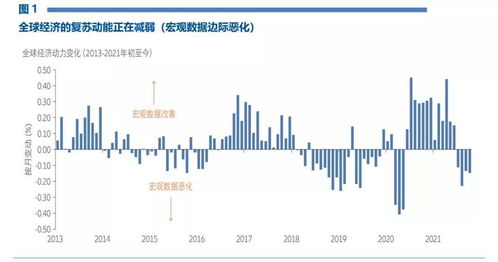 股票 ？究根揭底那一支股在5月23日至6月20日是可以被称为潜力股的？ 常关注者可以参参考。