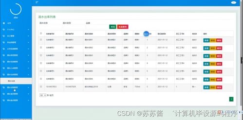 Java计算机毕业设计鑫地酒店酒水库存管理系统论文 程序 LW 部署