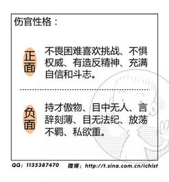 八字入门之十神分析终极篇 