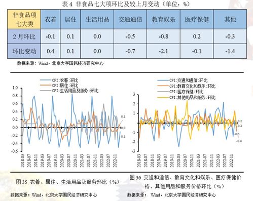 辛未日柱见2020庚子流年运程