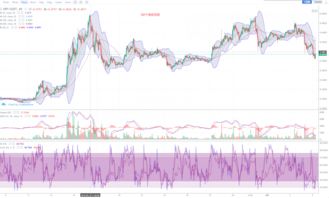 btc价格历史走势,btc美元行情最新价格