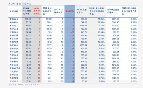 红双喜烟价格,45个今日最新价格表