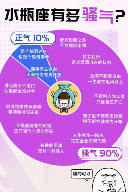 十二星座有多正气就有多骚气