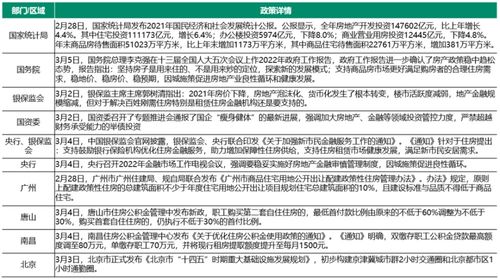 省外抽检政策更新：还会进行内容查重吗？