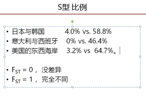 新冠病毒溯源有新发现,武汉是第一个疫区不等于起源地