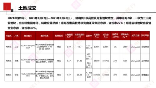 华南区域板材市场成交一般，价格暂时稳定