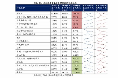 股票权益类什么意思？