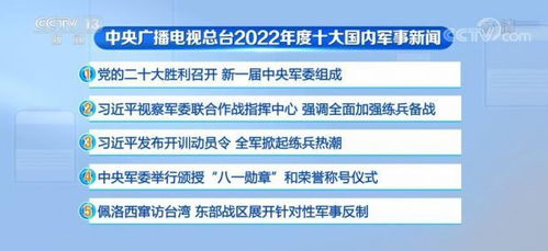 彰显大国担当 双十 军事新闻首次发布