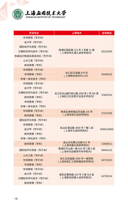 2021年成人高考成绩查询时间,2021山东成人高考成绩在哪里查询？(图2)