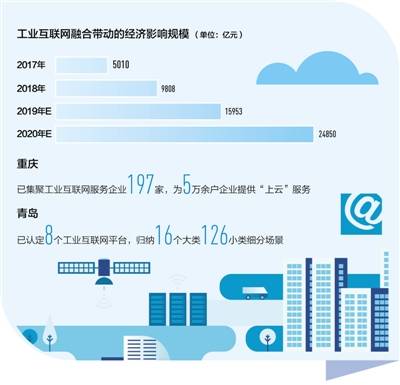 万方查重对比：技术革新与查重效果