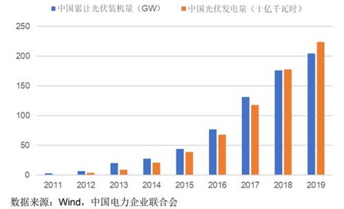 快融宝融到的钱买了股票还能卖出去吗？