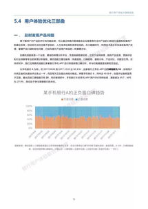 腾讯 2017银行用户体验大调研报告 