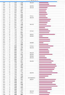 请大师帮忙看一看我女儿的八字格局怎么样 出生地杭州余杭 公历2018年10月19日16 33 