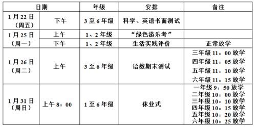 2020学年第一学期期末安排