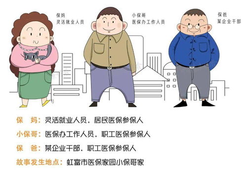 必看 医保凭证到底怎么给家人使用 漫画